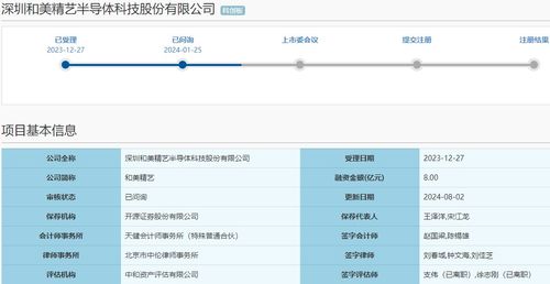 和美精藝IPO問詢回應 低端產(chǎn)品收入占近六成，技術先進性遭監(jiān)管追問